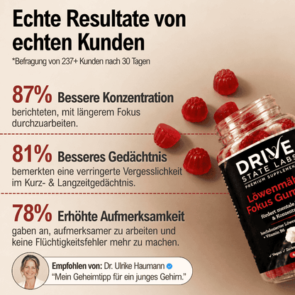 Löwenmähne Fokus Gummies