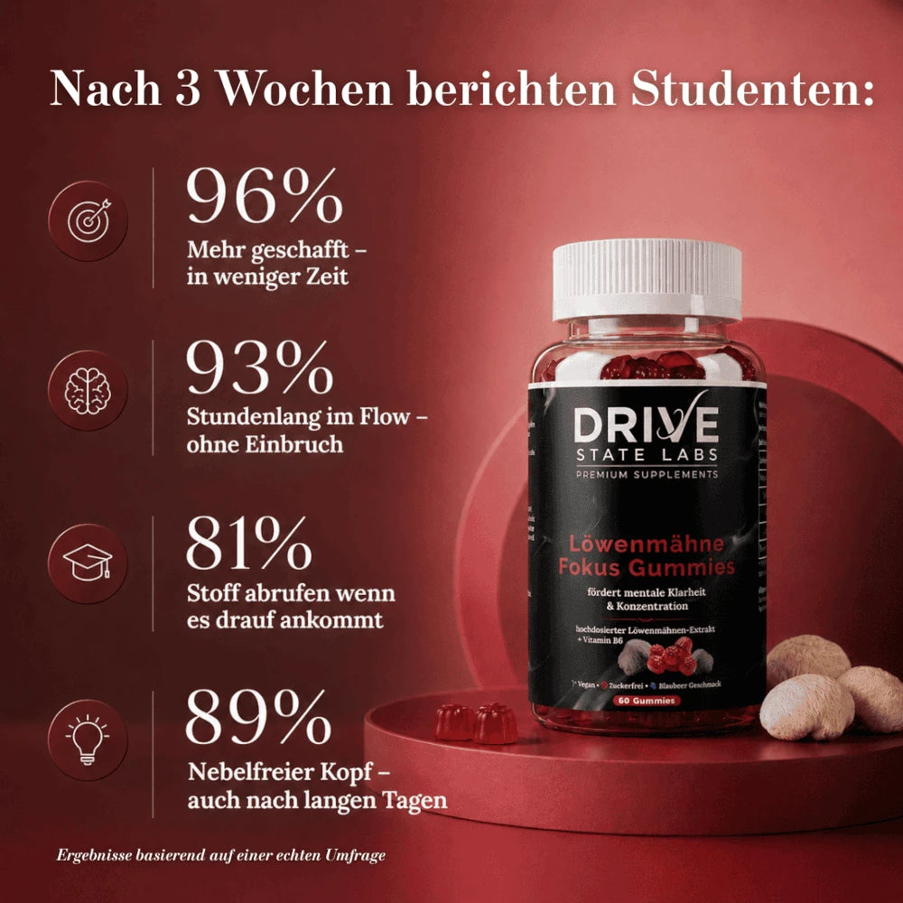 Löwenmähne Fokus Gummies