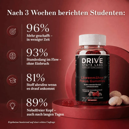 Löwenmähne Fokus Gummies