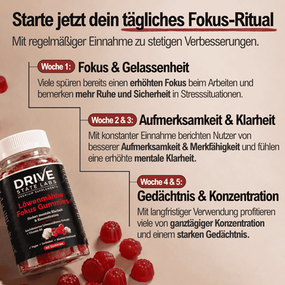 Löwenmähne Fokus Gummies